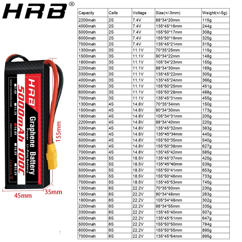 بطارية جرافين 2S 3S 4S 6S RC ي - مراجعة 4S Lipo Battery 14.8V 6000Mah وسعره